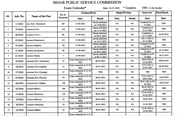 BPSC EXAM CALENDAR 2022 - TeamMCQ