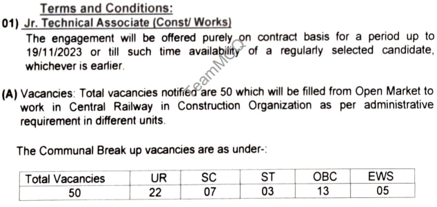 Read more about the article RRB CENTRAL RAILWAY JOB