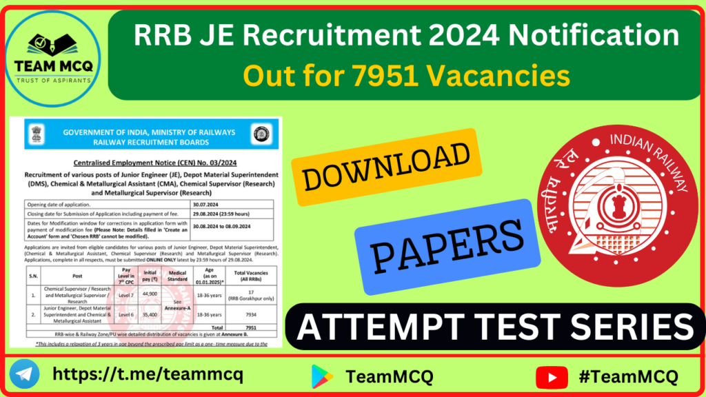 RRB JE Recruitment 2024 Notification Out for 7951 Vacancies