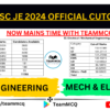 SSC JE PRE 2024 RESULT