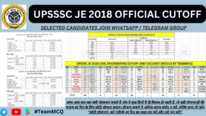 Read more about the article UPSSSC Junior Engineer Result 2018 | UPSSSC JE 2018 Cutoff PWD and Other Departments